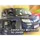 Vėjo deflektoriai DAIHATSU MATERIA 5 durų 2006-2010 (Priekinėms ir galinėms durims)